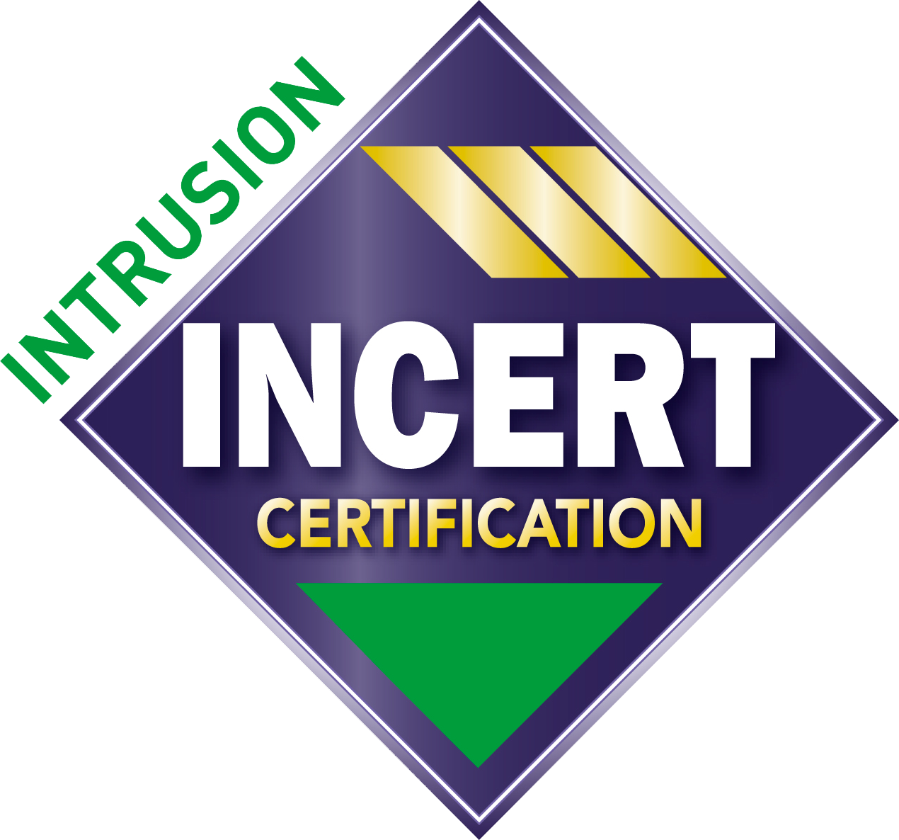 cert-intrusion